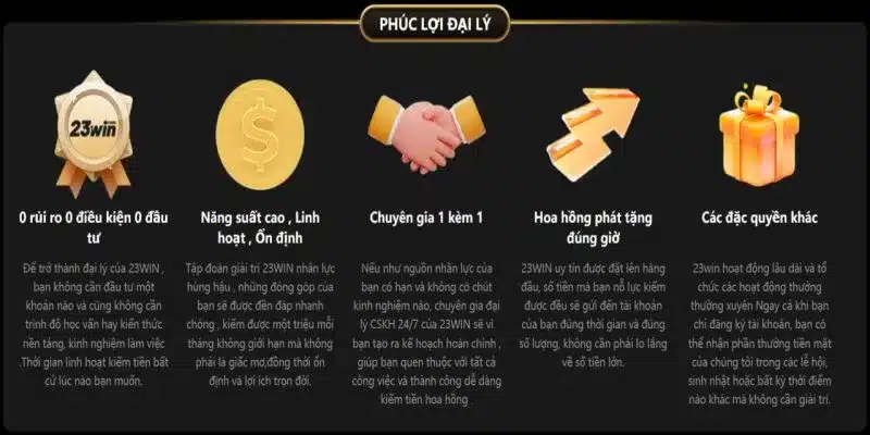 Đại lý Banca30 cần dùng thông tin cá nhân của khách hàng